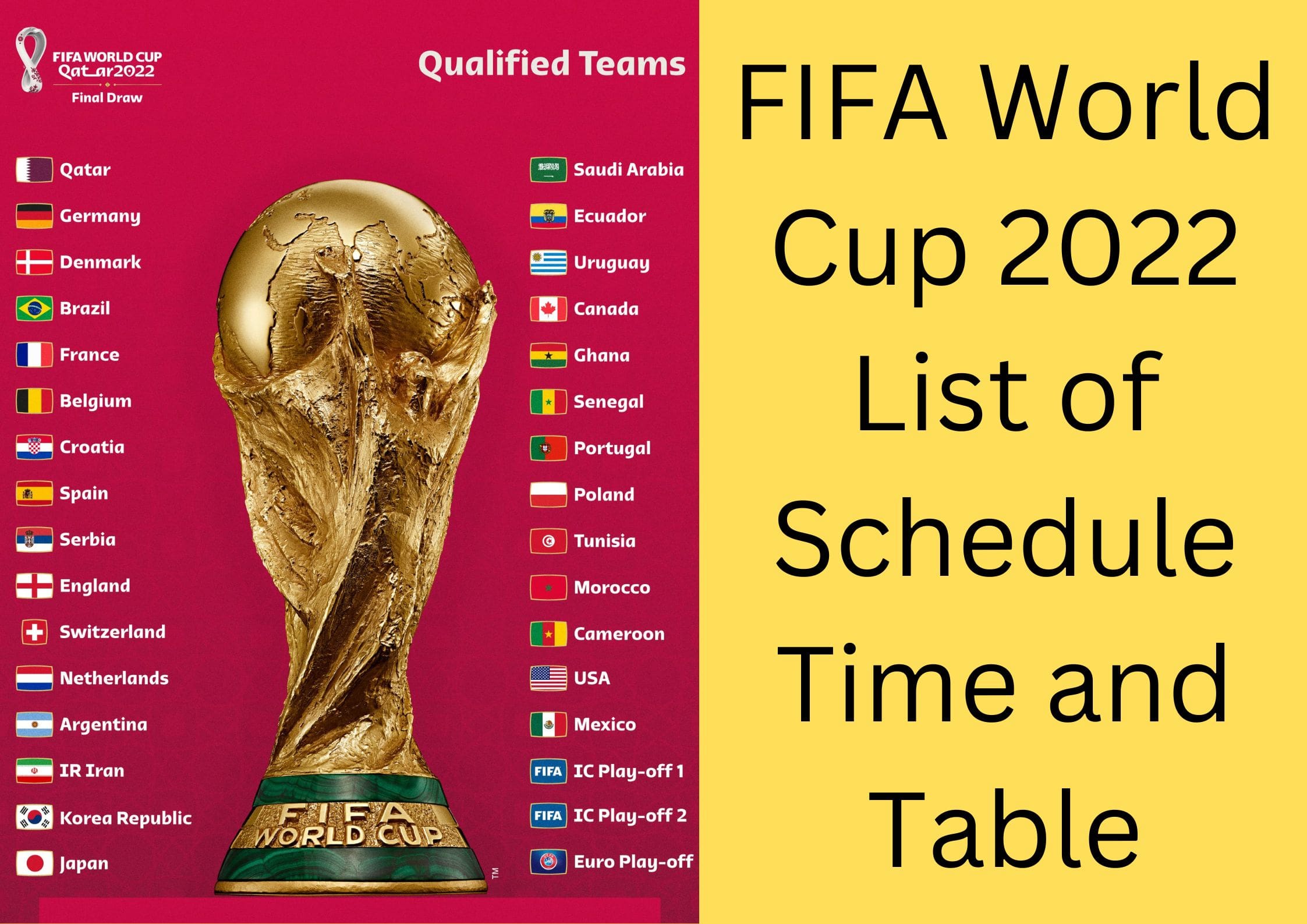 [Window Title] Rename File [Main Instruction] Do you want to rename "FIFA World Cup 2022 List of Schedule Time and Table-min.jpg" to "FIFA World Cup 2022 List of Schedule Time table