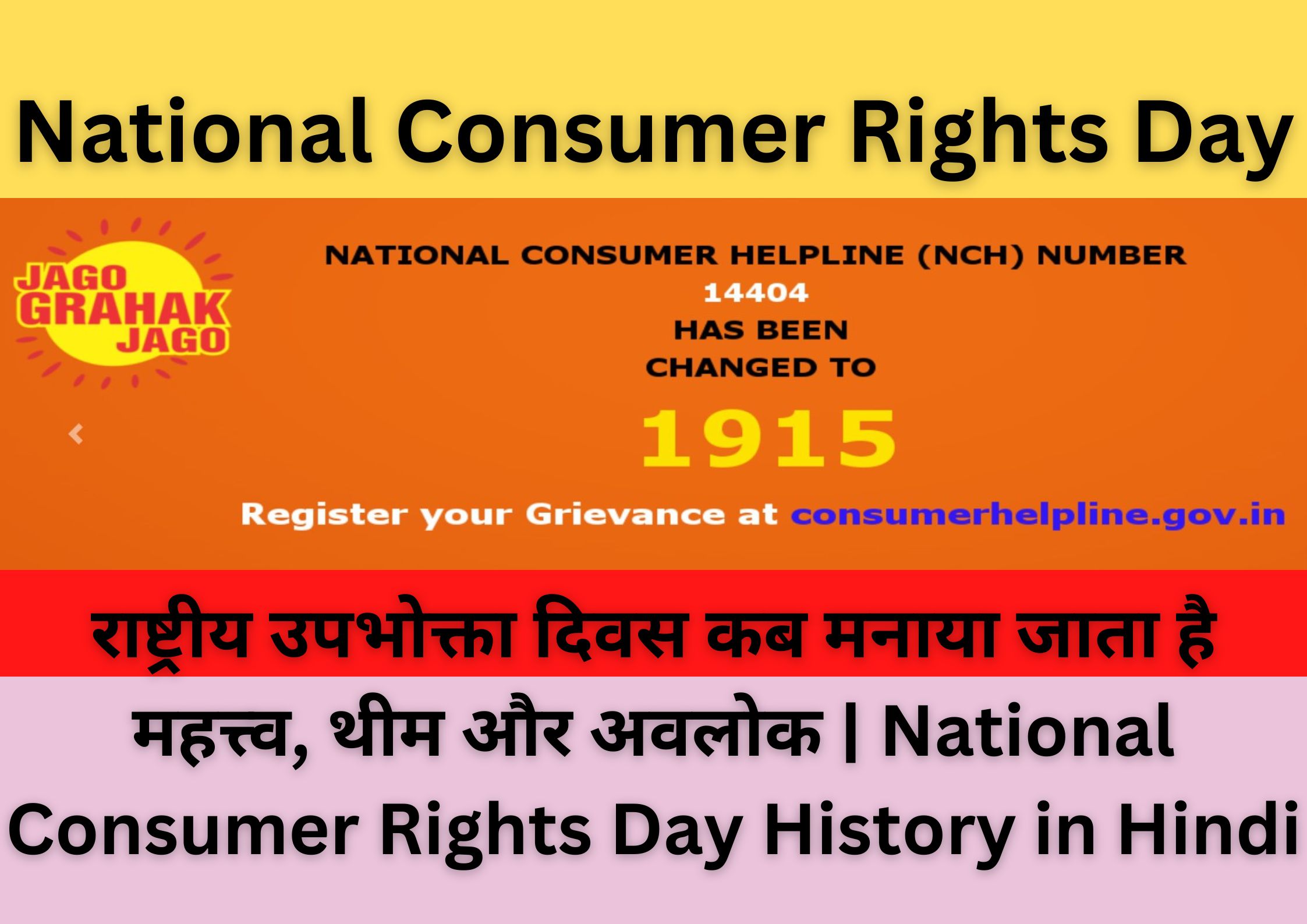 ष्ट्रीय उपभोक्ता दिवस कब मनाया जाता है महत्त्व, थीम और अवलोक | National Consumer Rights Day History in Hindi